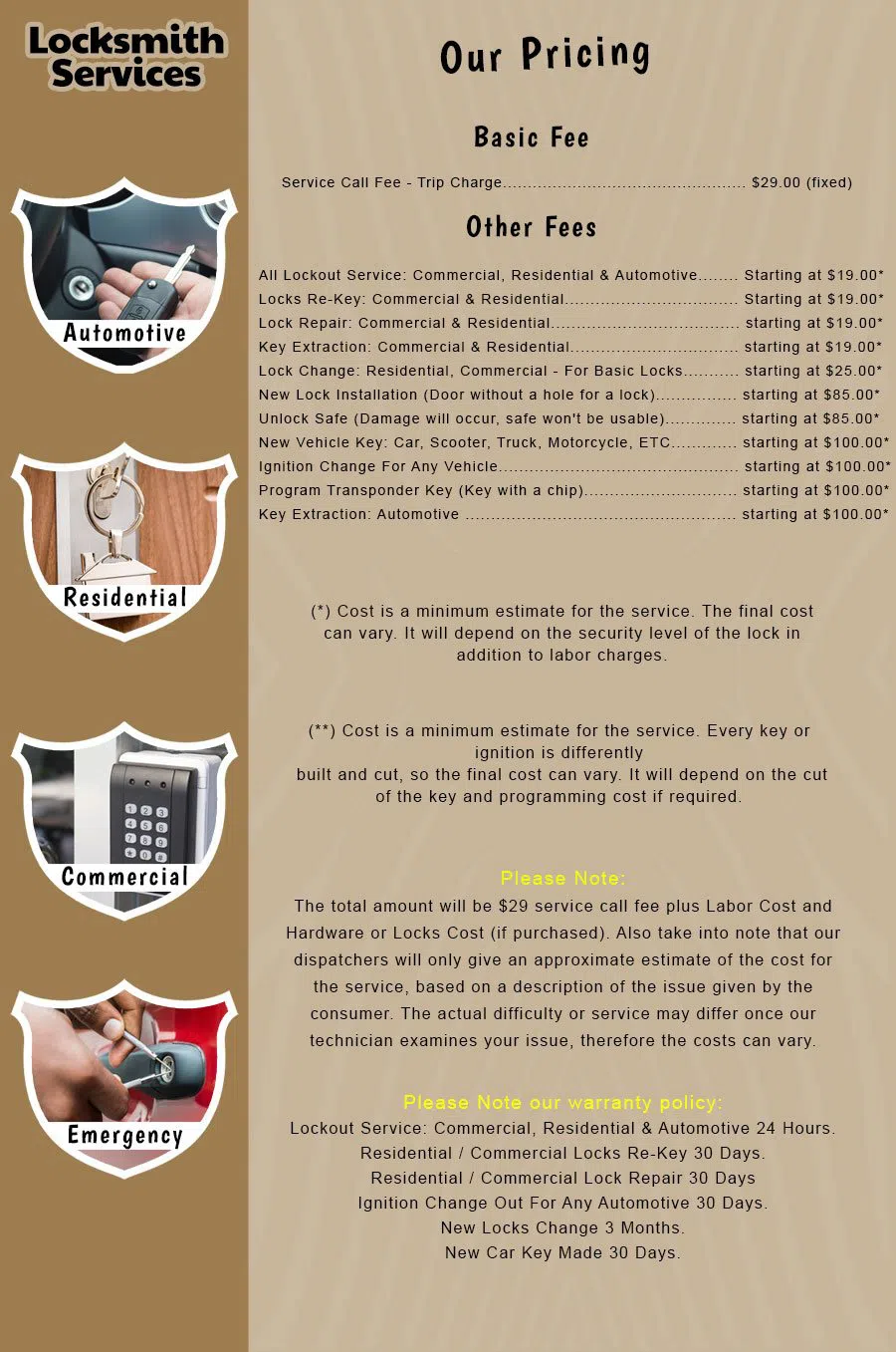 Houston Security Lock And Key Houston, TX 281-670-2356